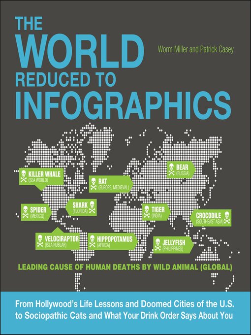 Cover image for The World Reduced to Infographics